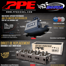 PPE is the Official Intercooler supplier of the NHRDA