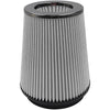 S&B FILTERS PERFORMANCE POWER: ELEVATE YOUR RIDE WITH THE COTTON CLEANABLE/DRY EXTABDABLE AIR FILTER KITS FOR 75-1532 & 75-1525/75-2514-4