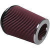 S&B FILTERS PERFORMANCE POWER: ELEVATE YOUR RIDE WITH THE COTTON CLEANABLE/DRY EXTABDABLE AIR FILTER KITS FOR 75-1532 & 75-1525/75-2514-4