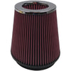 S&B FILTERS PERFORMANCE POWER: ELEVATE YOUR RIDE WITH THE COTTON CLEANABLE AIR FILTER KIT 75-2557