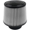 S&B FILTERS PERFORMANCE POWER: ELEVATE YOUR RIDE WITH THE COTTON CLEANABLE/DRY EXTABDABLE AIR FILTER KIT 75-5003/75-5003A