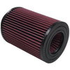 S&B FILTERS ELEVATE PERFORMANCE OF YOUR DRIVE WITH CLEANABLE COTTON/DRY EXTANDABLE REPLACEMENT FILTERS (75-5027)