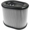 S&B FILTERS PERFORMANCE POWER: ELEVATE YOUR RIDE WITH THE COTTON CLEANABLE/DRY EXTENDABLE AIR FILTER KIT 75-5075