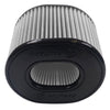 S&B FILTERS PERFORMANCE POWER: ELEVATE YOUR RIDE WITH THE COTTON CLEANABLE/DRY EXTENDABLE AIR FILTER KIT 75-5021/75-5021D